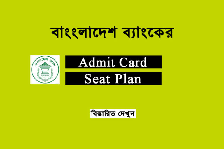 bangladesh-bank-admit-card