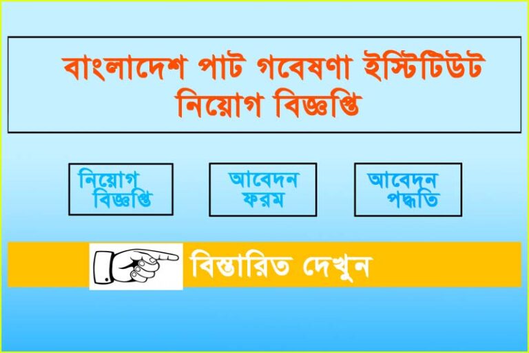 bjri job circular