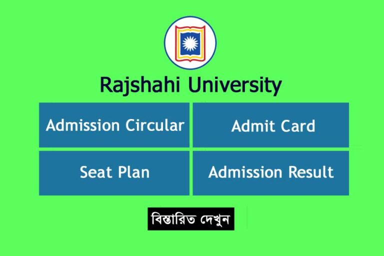 Rajshahi admission circular