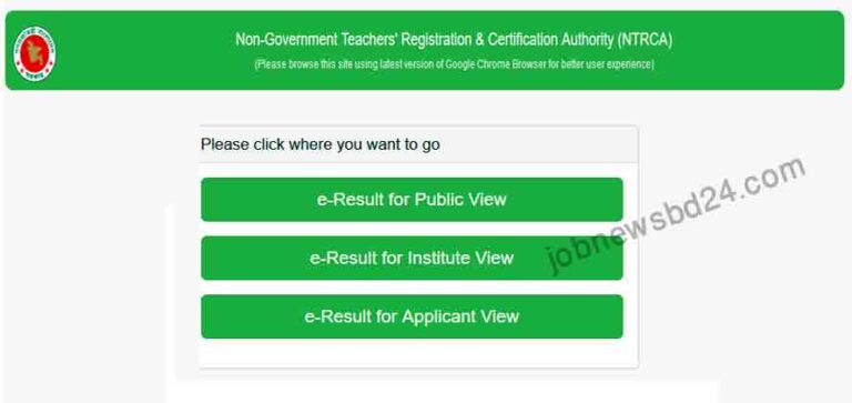 NTRCA-Merit-List