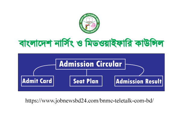 bnmc admit card