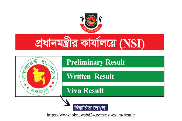 NSI Exam Result