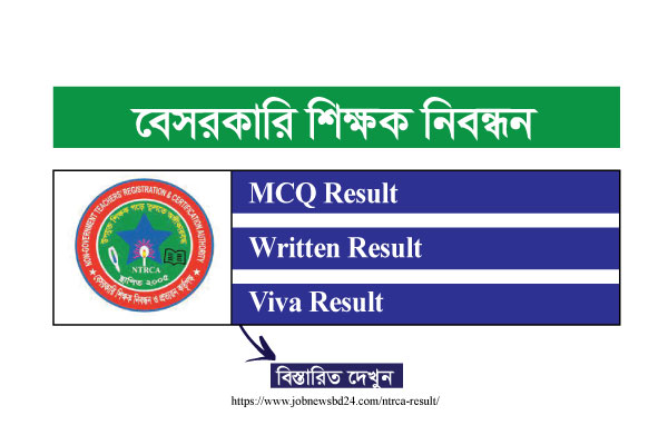 NTRCA Result