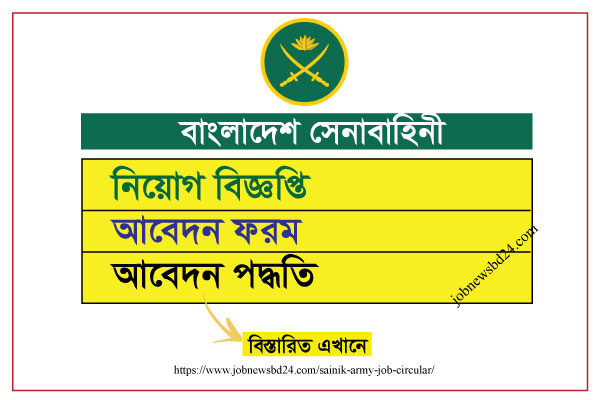 Sainik Job Circular