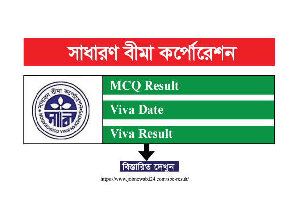 sbc result